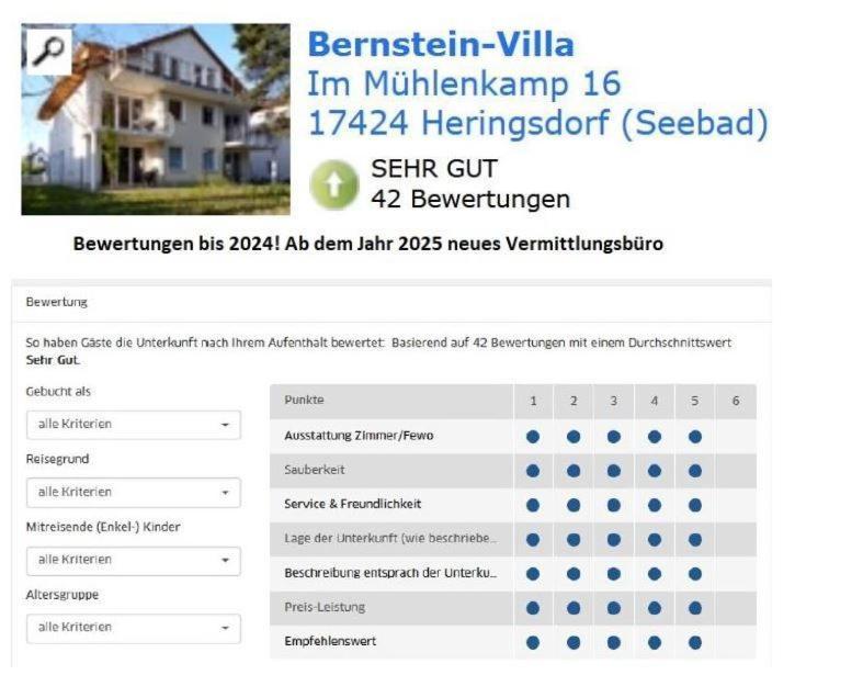 Bernstein-Villa Eg 4 Heringsdorf  Luaran gambar